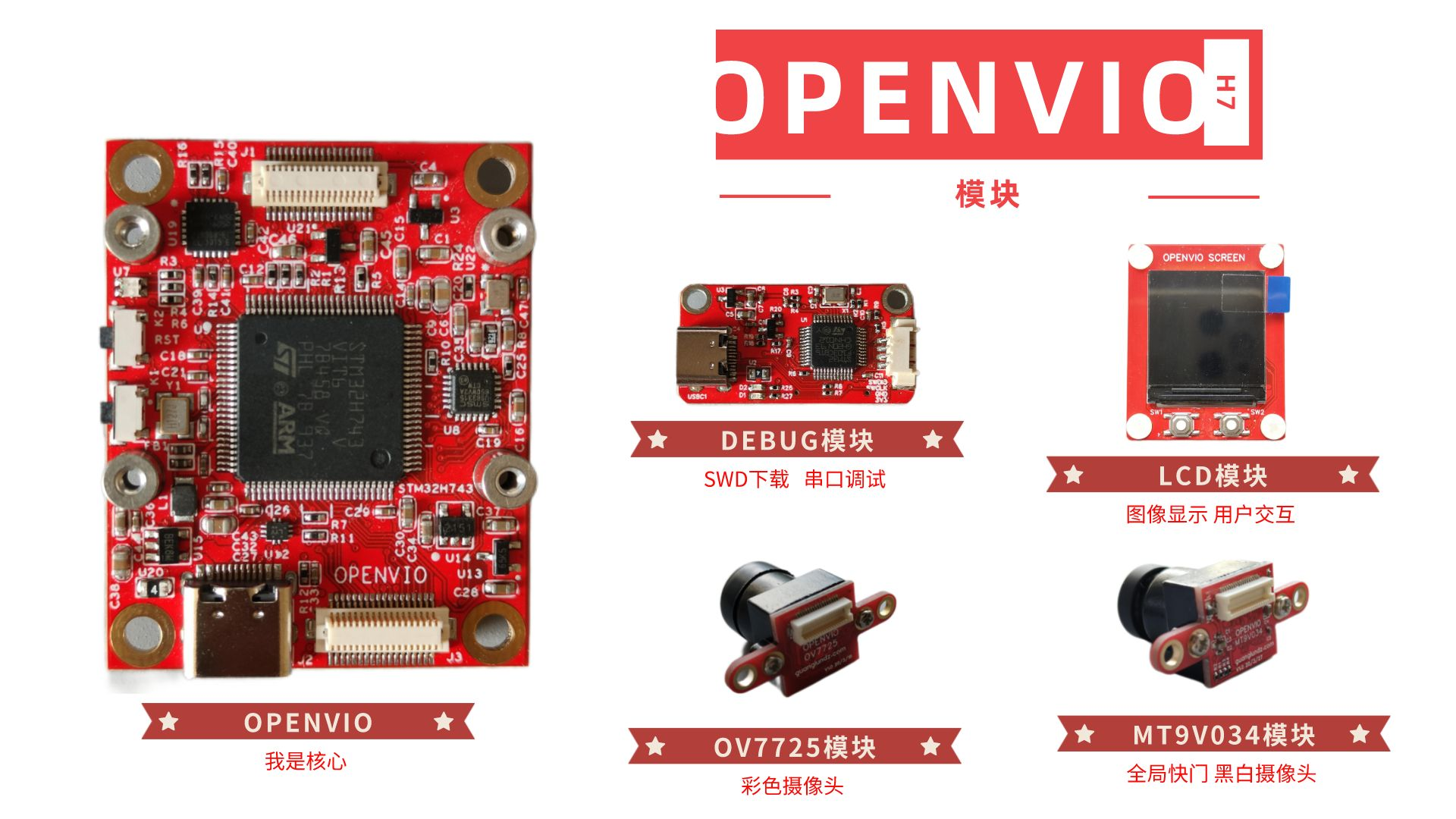 OPENVIO
